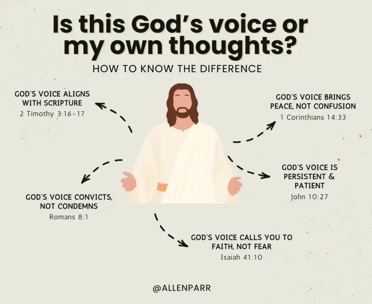 Prayer image